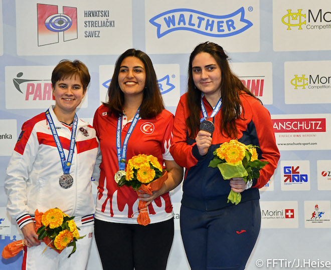 ESCCdEOsijek2019_©FFTir:J.Heise_AP_JunW.jpg