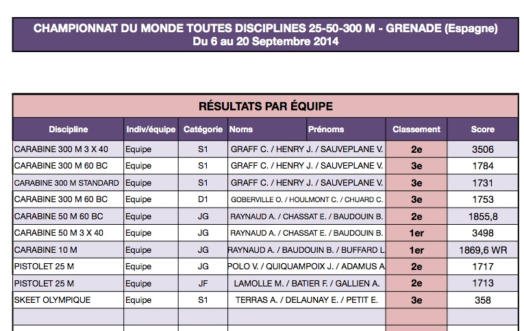 fftir 2014-09-22 a%u0300 11.00.57.jpg
