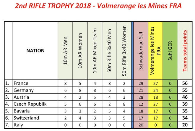fftir 2018-05-27 a? 12.00.46.jpg