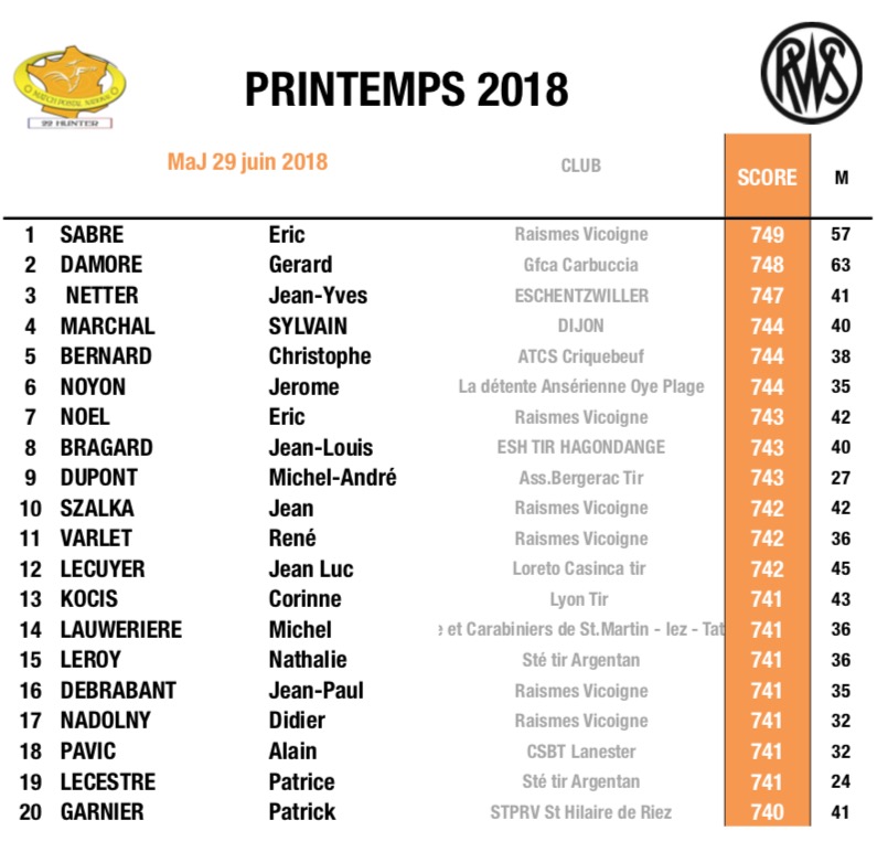 fftir 2018-06-29 a? 10.53.14.jpg