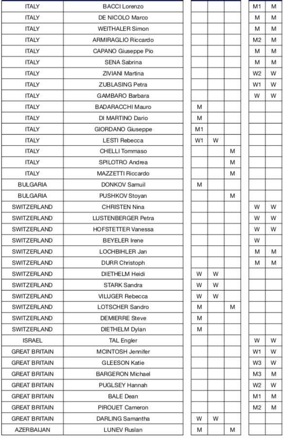 fftir 2018-07-30 a%u0300 09.16.45.jpg