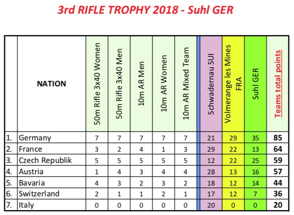fftir 2018-08-16 a%u0300 11.33.08.jpg