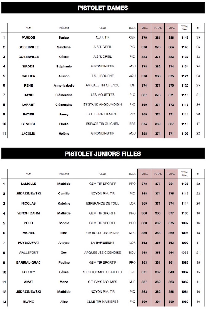 Pis10m D&JF - copie.jpg