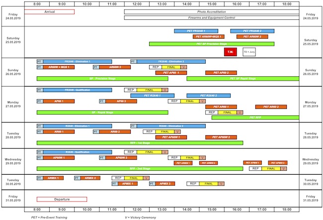 WC RP GER 2019 Preliminary Competition Schedule Picto.jpg